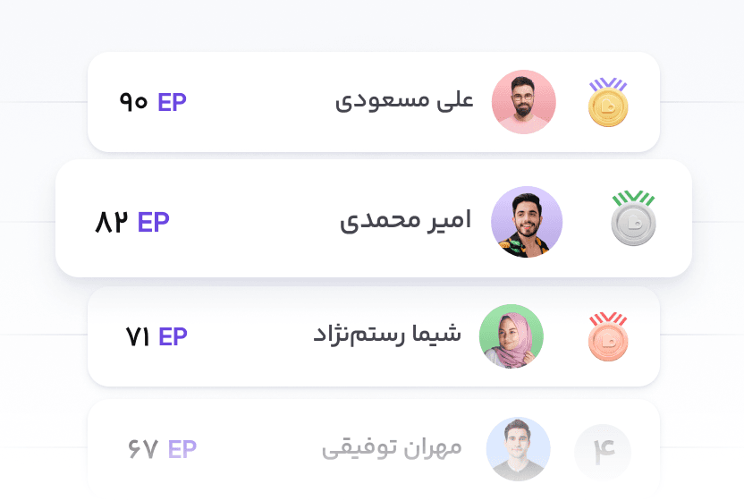 جدول امتیازات