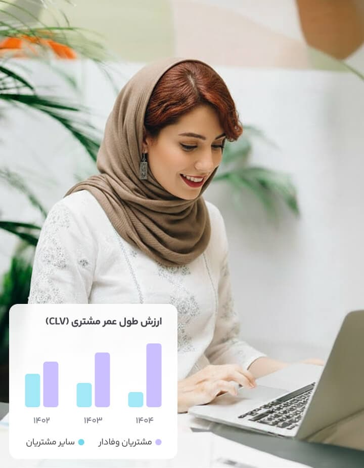 برای تیمهای بازاریابی