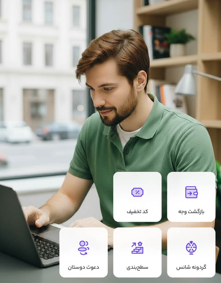 برای تیمهای محصول